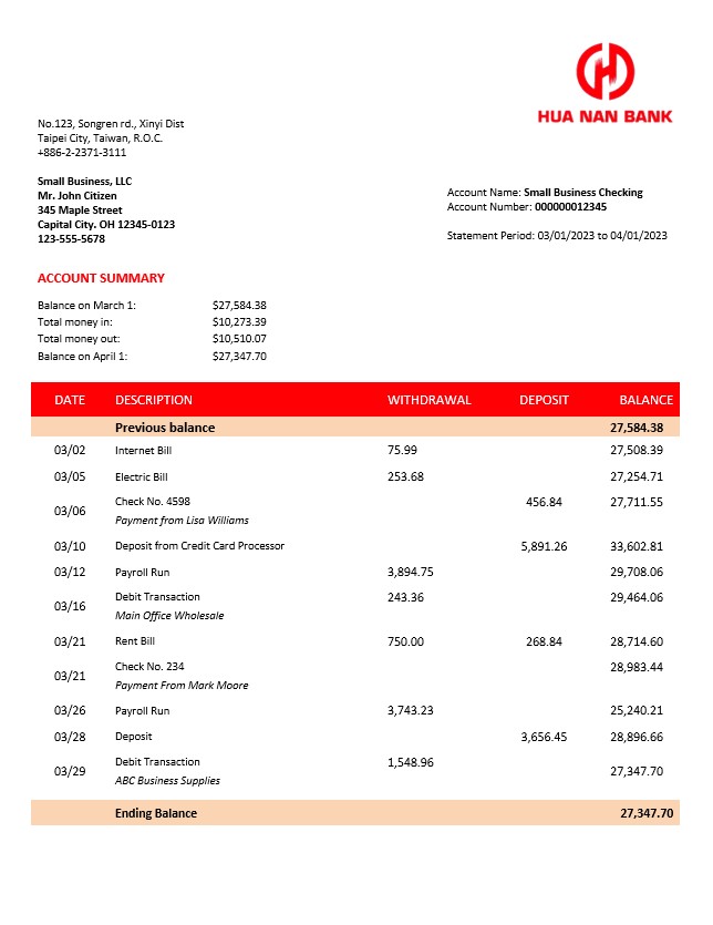 Modèle Word et PDF de relevé bancaire de la société Hua Nan Financial Holdings